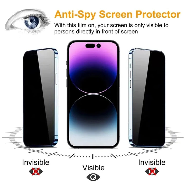 Privacy Screen Protector for IPhone